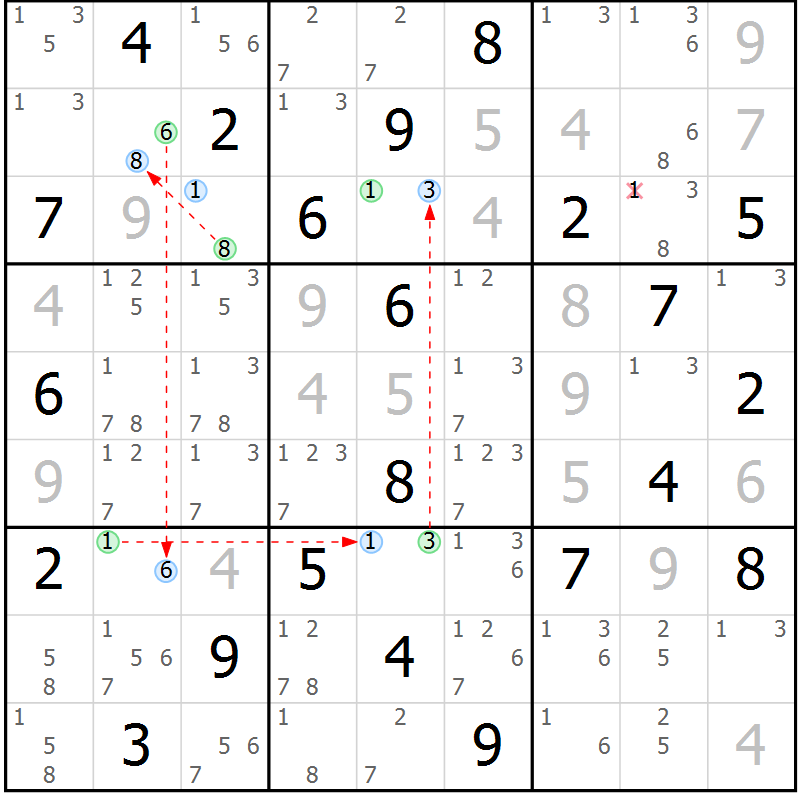 Position des candidats pour la solution de la Gr 26 page 29 du magazine de sudoku Suprême n° 023
