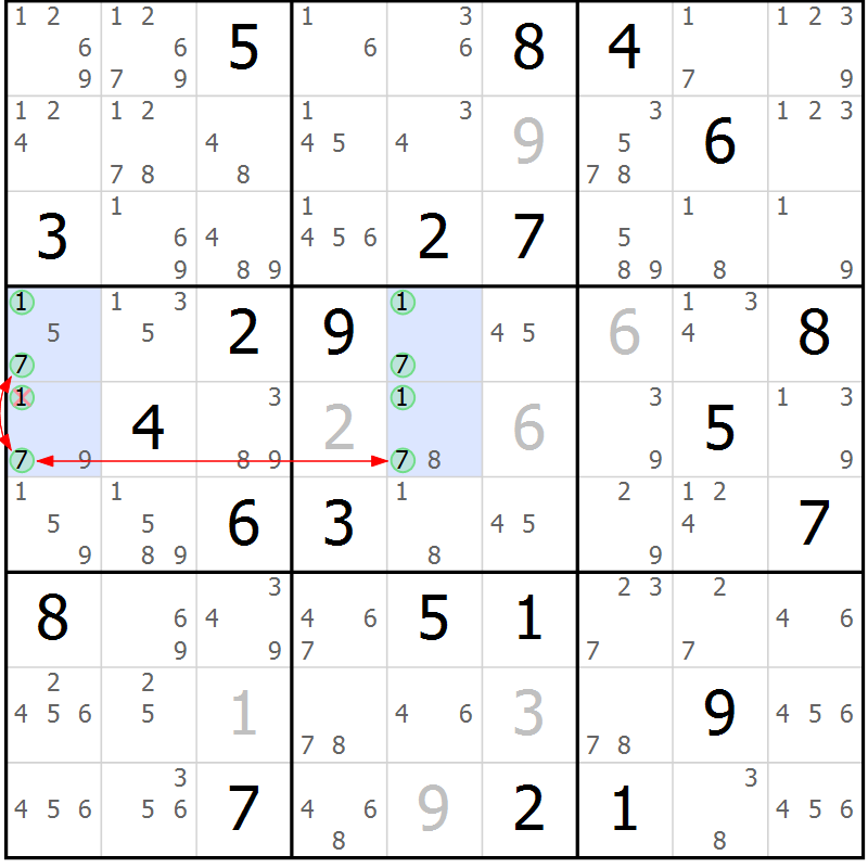 Position des candidats pour la solution de la Gr 30 page 33 du magazine de sudoku Suprême n° 023
