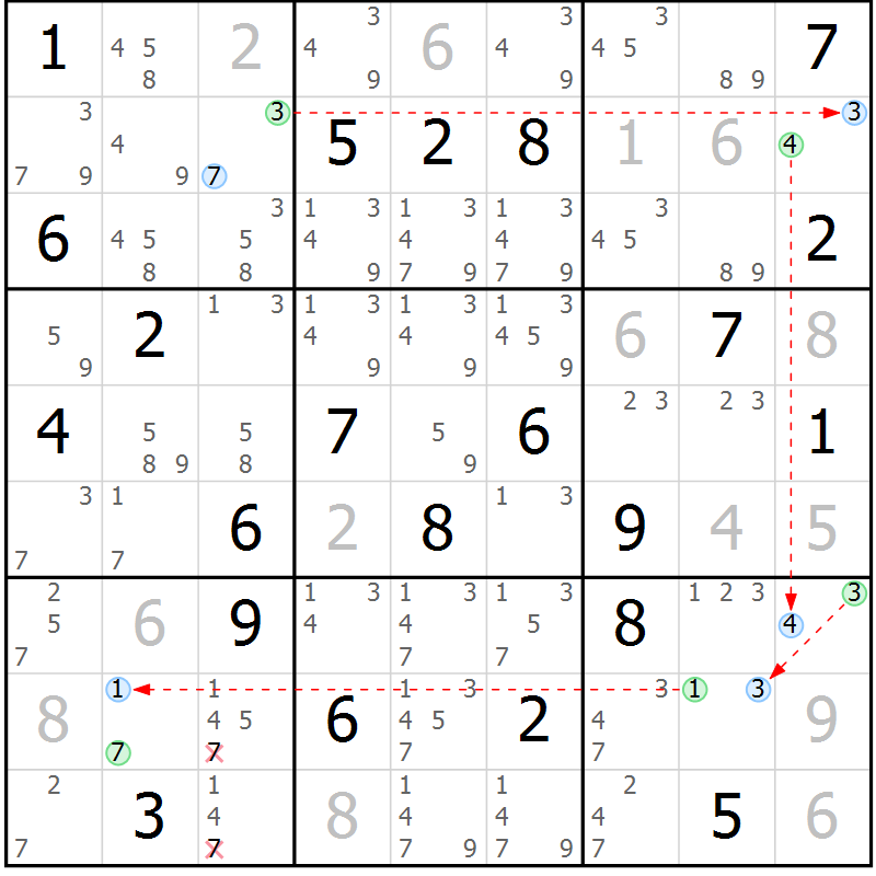 Position des candidats pour la solution de la Gr 31 page 34 du magazine de sudoku Suprême n° 023