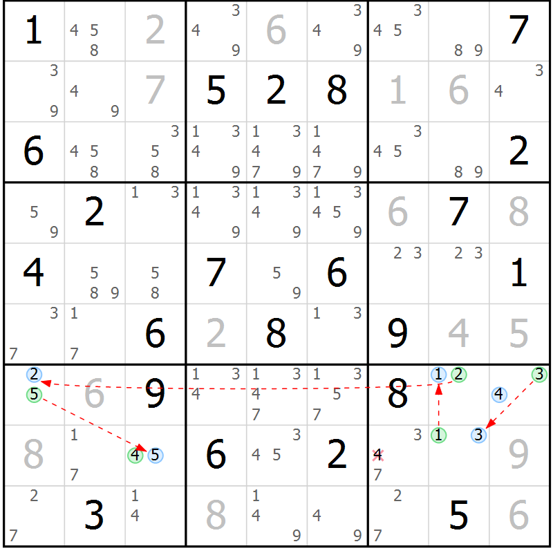 Position des candidats pour la solution de la Gr 31 page 34 du magazine de sudoku Suprême n° 023