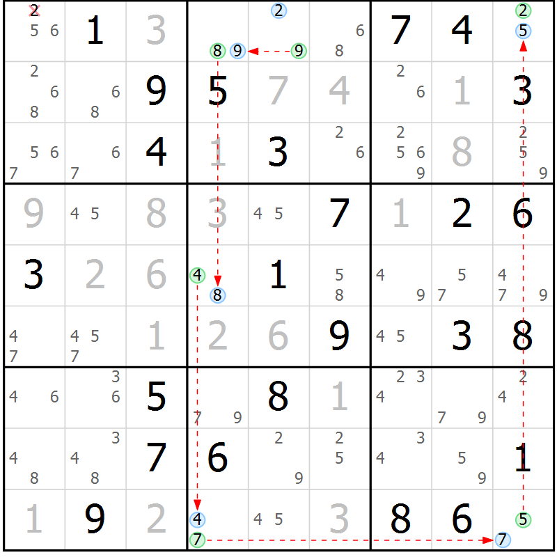 Position des candidats pour la solution de la Gr 32 page 35 du magazine de sudoku Suprême n° 023
