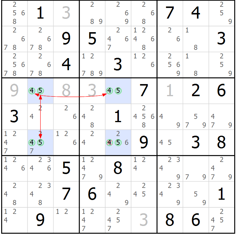 Position des candidats pour la solution de la Gr 32 page 35 du magazine de sudoku Suprême n° 023