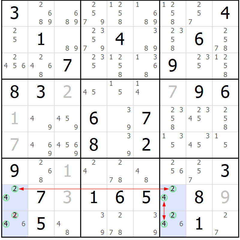 Position des candidats pour la solution de la Gr 33 page 36 du magazine de sudoku Suprême n° 023