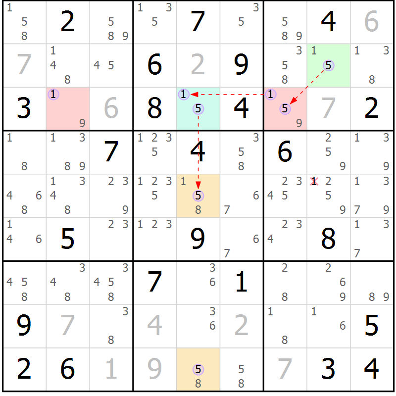 Position des candidats pour la solution de la Gr 35 page 38 du magazine de sudoku Suprême n° 023