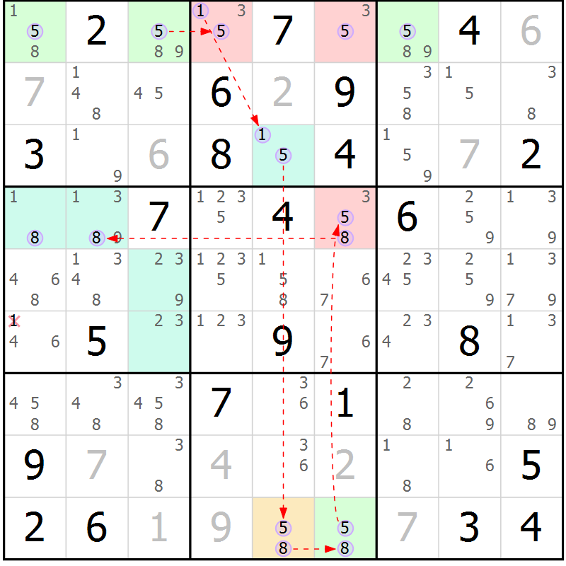 Position des candidats pour la solution de la Gr 35 page 38 du magazine de sudoku Suprême n° 023