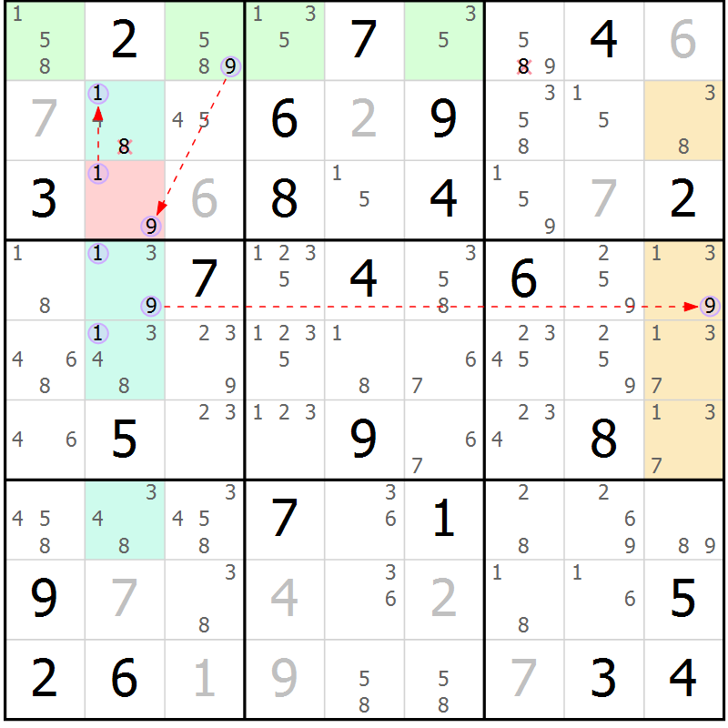Position des candidats pour la solution de la Gr 35 page 38 du magazine de sudoku Suprême n° 023