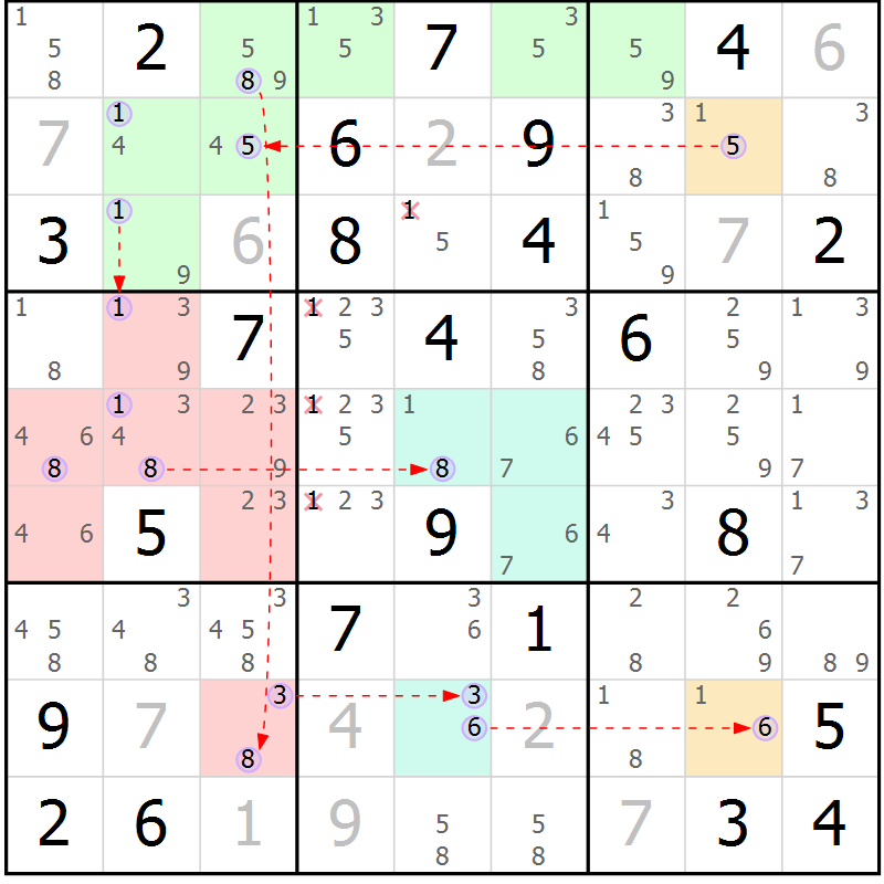 Position des candidats pour la solution de la Gr 35 page 38 du magazine de sudoku Suprême n° 023