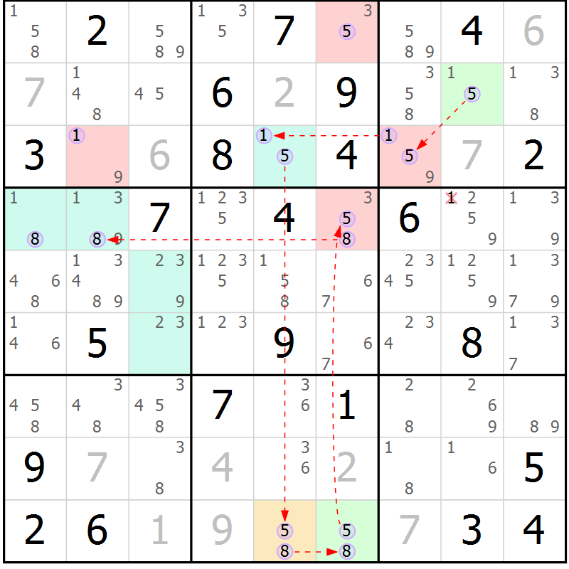 Position des candidats pour la solution de la Gr 35 page 38 du magazine de sudoku Suprême n° 023