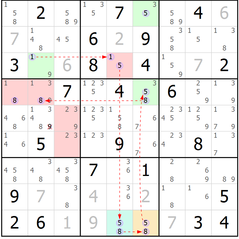 Position des candidats pour la solution de la Gr 35 page 38 du magazine de sudoku Suprême n° 023