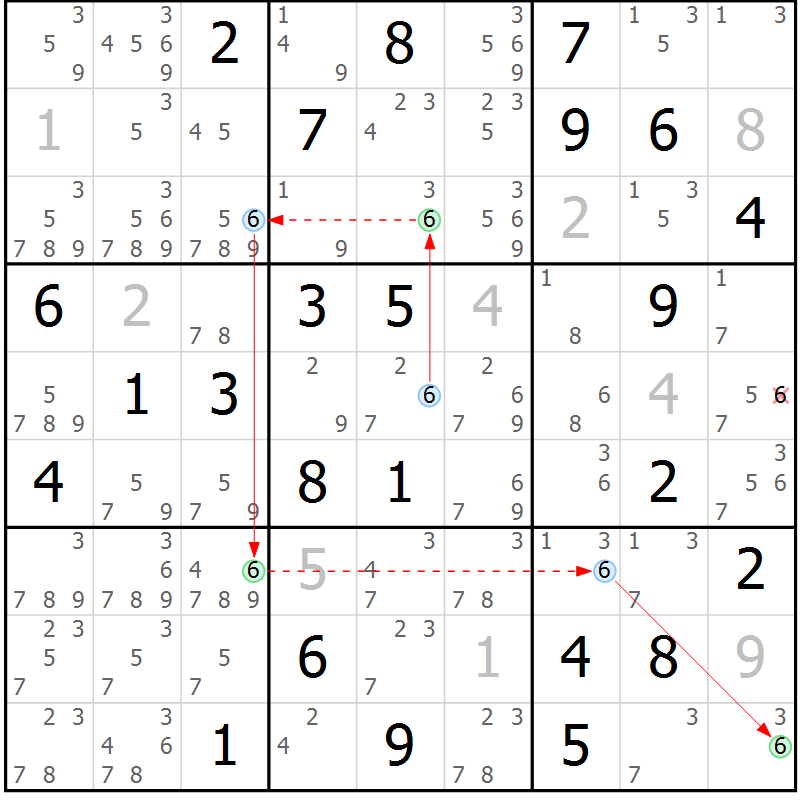 Position des candidats pour la solution de la Gr 36 page 39 du magazine de sudoku Suprême n° 023