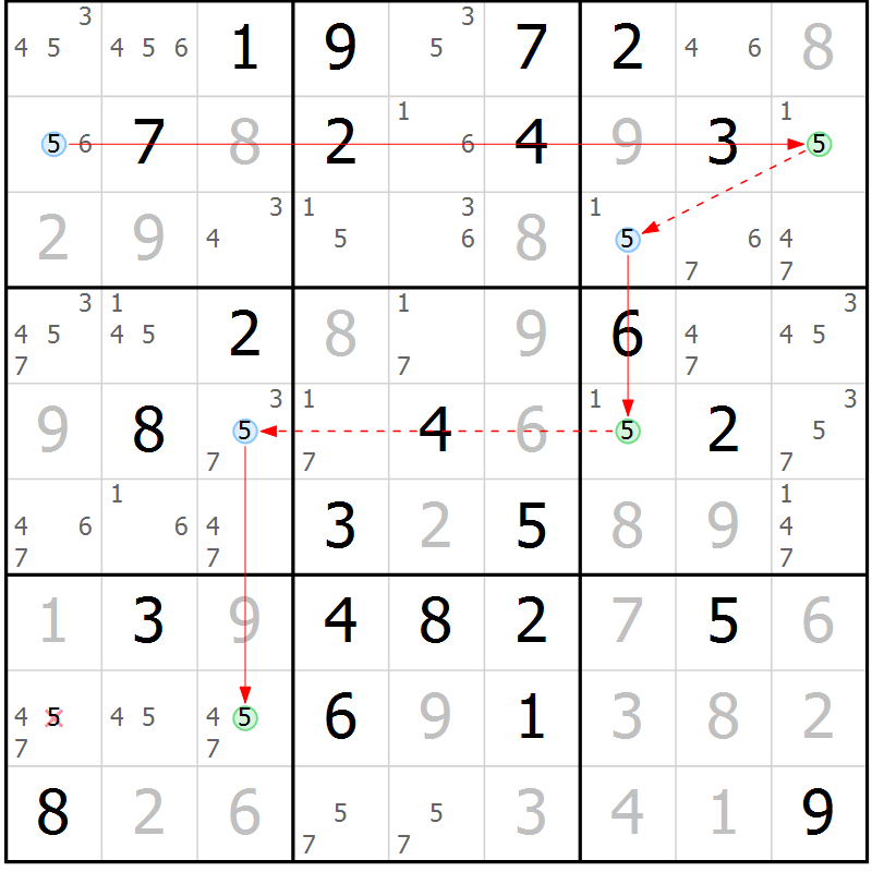 Position des candidats pour la solution de la Gr 37 page 40 du magazine de sudoku Suprême n° 023