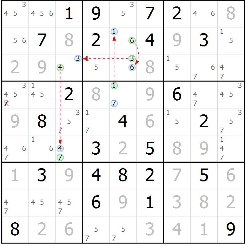 Position des candidats pour la solution de la Gr 37 page 40 du magazine de sudoku Suprême n° 023