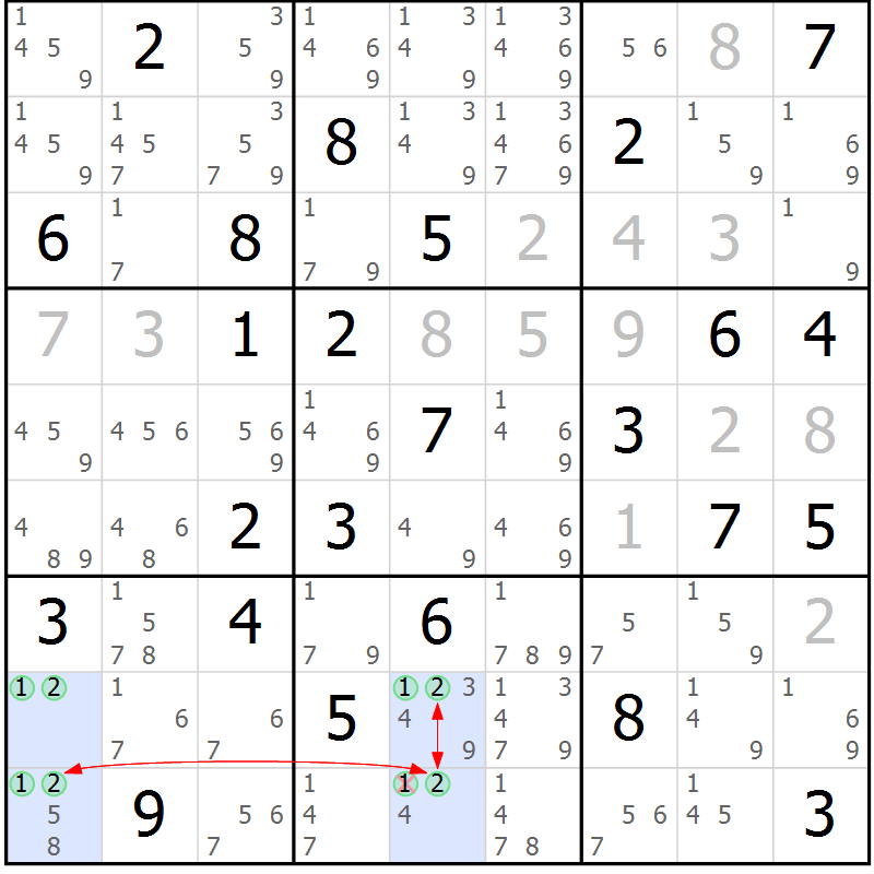 Position des candidats pour la solution de la Gr 38 page 41 du magazine de sudoku Suprême n° 023