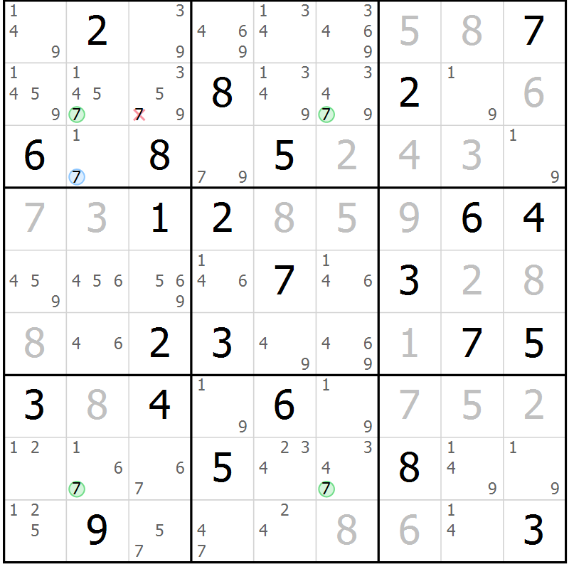 Position des candidats pour la solution de la Gr 38 page 41 du magazine de sudoku Suprême n° 023