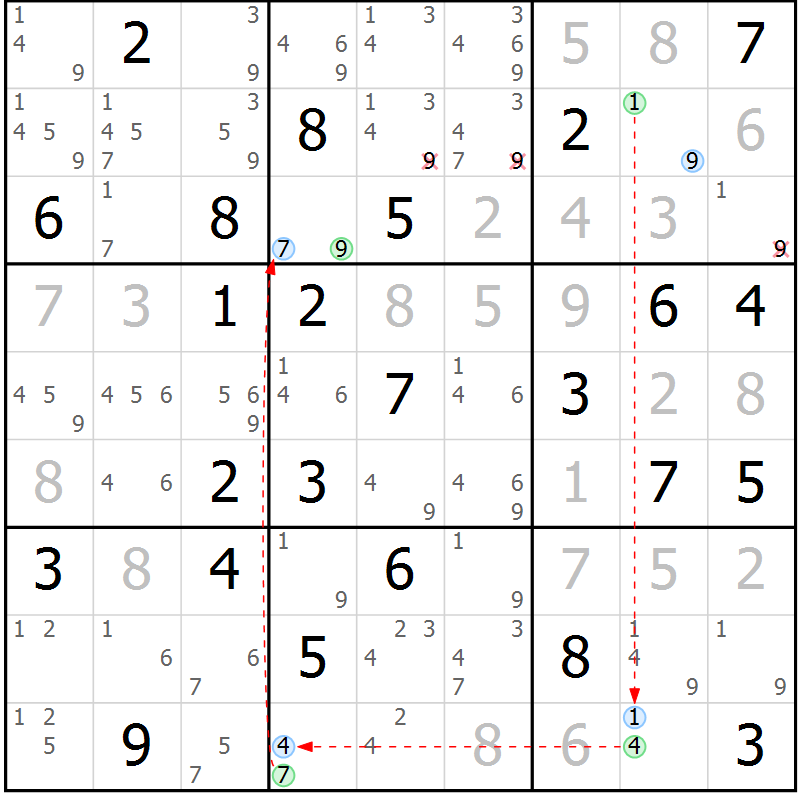 Position des candidats pour la solution de la Gr 38 page 41 du magazine de sudoku Suprême n° 023