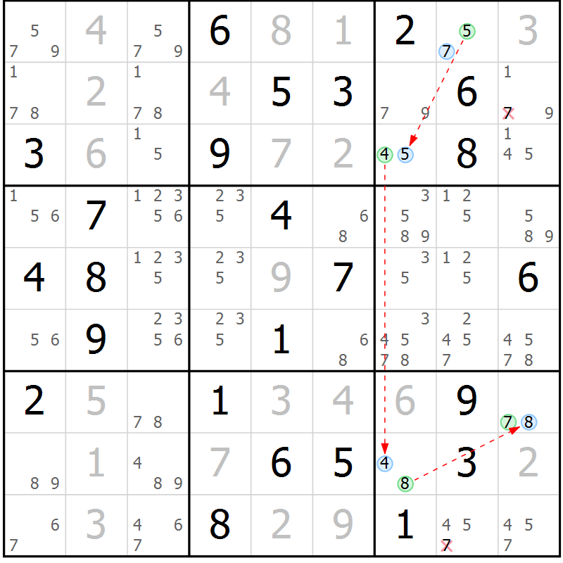 Position des candidats pour la solution de la Gr 39 page 42 du magazine de sudoku Suprême n° 023