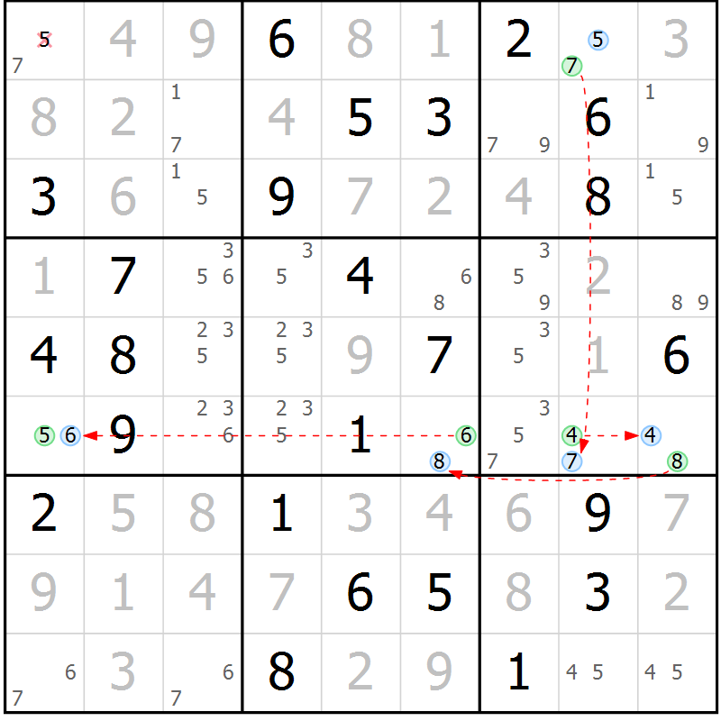 Position des candidats pour la solution de la Gr 39 page 42 du magazine de sudoku Suprême n° 023