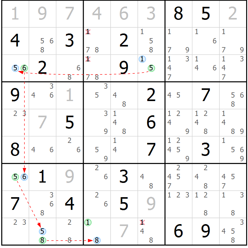 Position des candidats pour la solution de la Gr 4 page 7 du magazine de sudoku Suprême n° 023