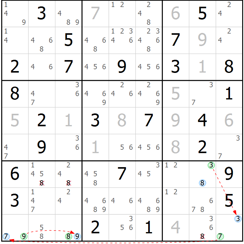 Position des candidats pour la solution de la Gr 40 page 43 du magazine de sudoku Suprême n° 023