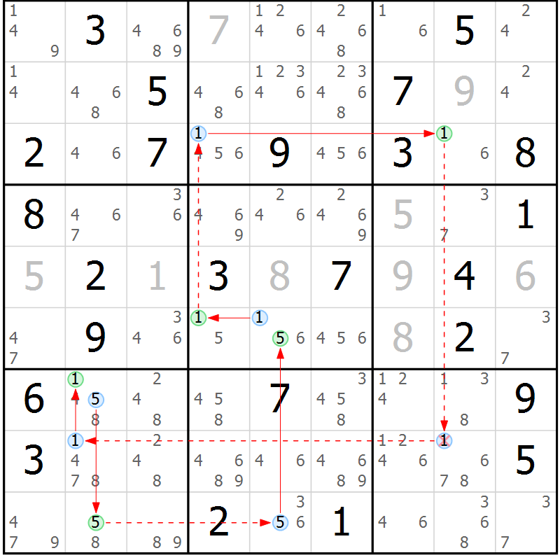 Position des candidats pour la solution de la Gr 40 page 43 du magazine de sudoku Suprême n° 023