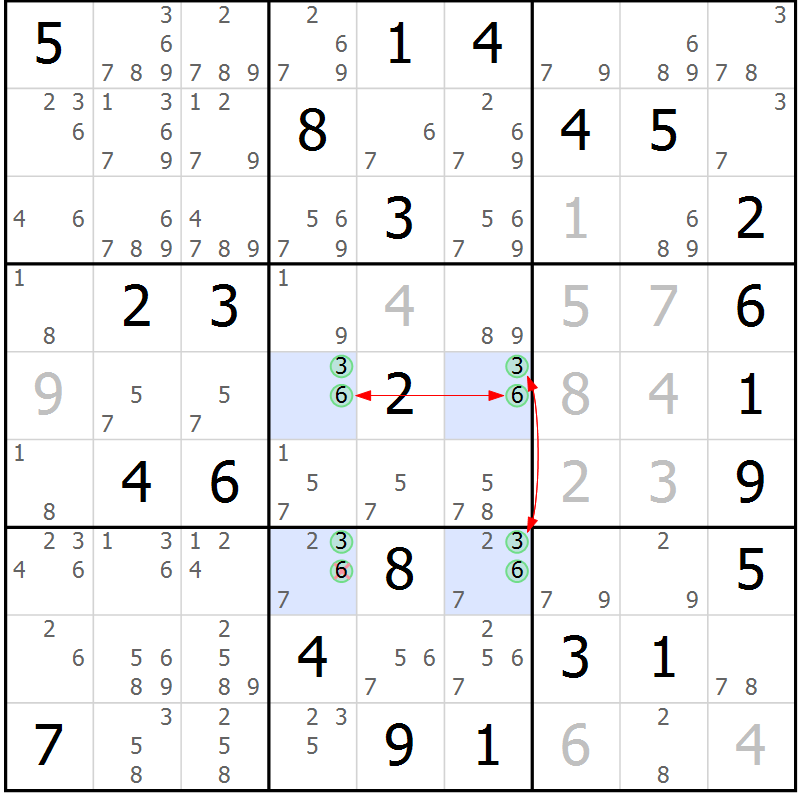Position des candidats pour la solution de la Gr 41 page 44 du magazine de sudoku Suprême n° 023