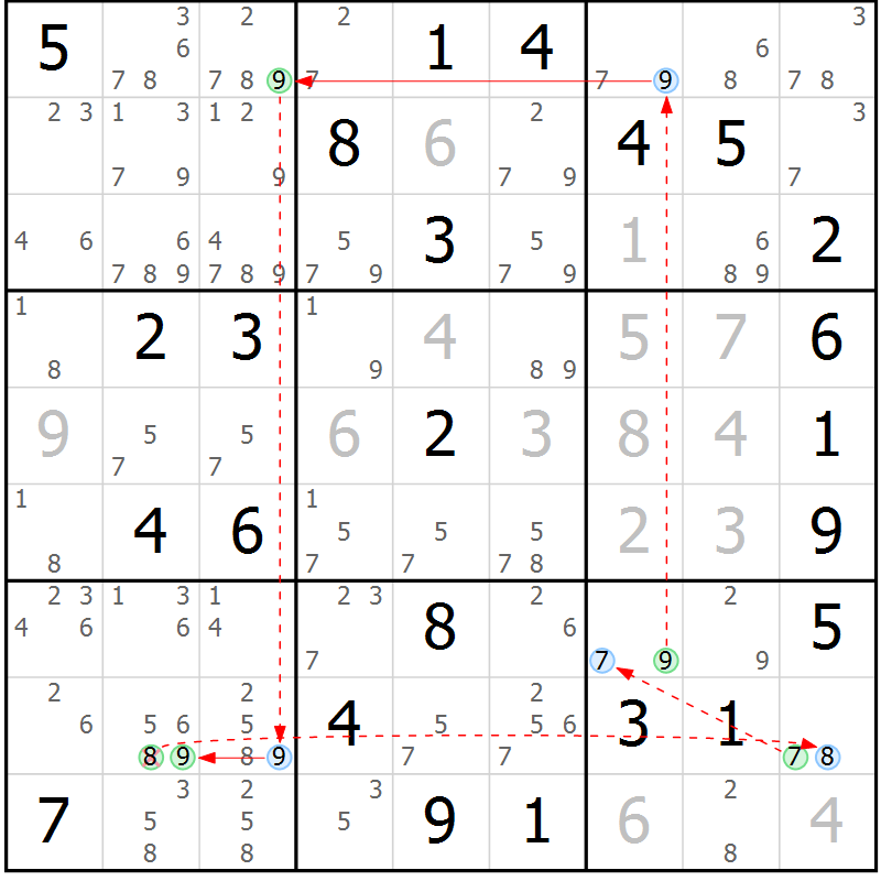 Position des candidats pour la solution de la Gr 41 page 44 du magazine de sudoku Suprême n° 023