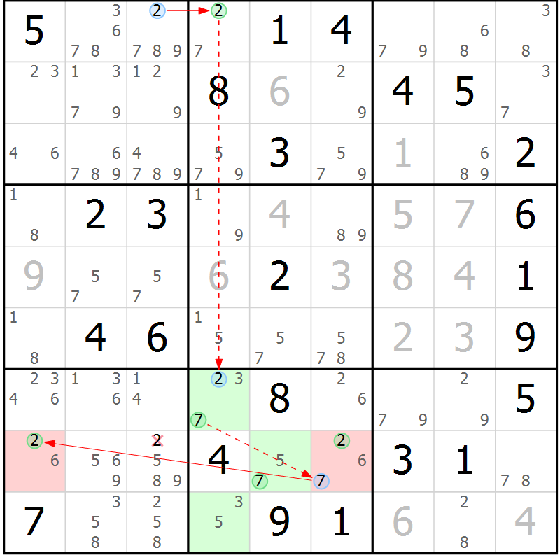 Position des candidats pour la solution de la Gr 41 page 44 du magazine de sudoku Suprême n° 023