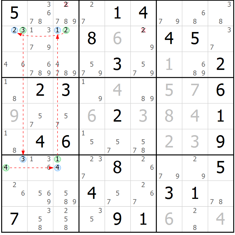 Position des candidats pour la solution de la Gr 41 page 44 du magazine de sudoku Suprême n° 023