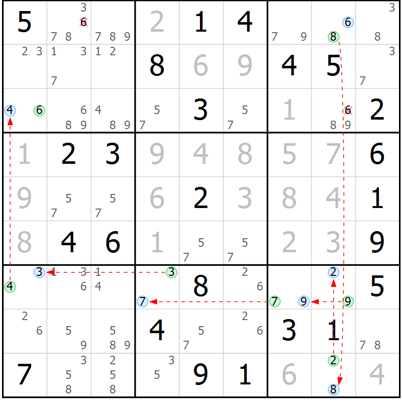 Position des candidats pour la solution de la Gr 41 page 44 du magazine de sudoku Suprême n° 023