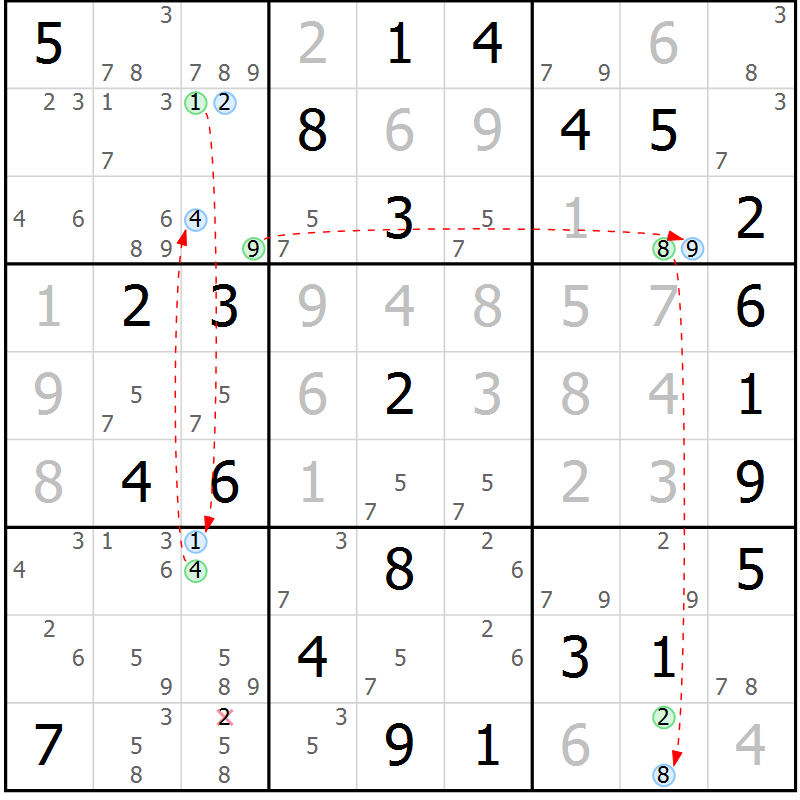 Position des candidats pour la solution de la Gr 41 page 44 du magazine de sudoku Suprême n° 023