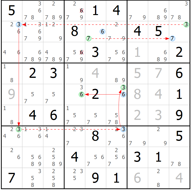 Position des candidats pour la solution de la Gr 41 page 44 du magazine de sudoku Suprême n° 023
