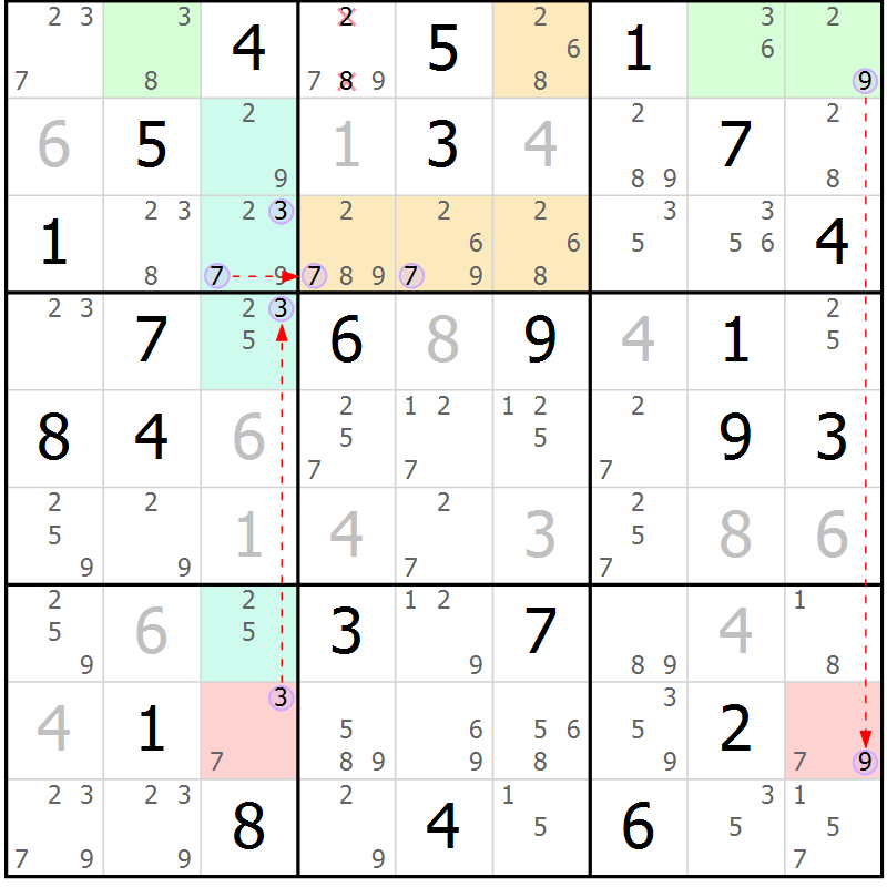 Position des candidats pour la solution de la Gr 43 page 46 du magazine de sudoku Suprême n° 023