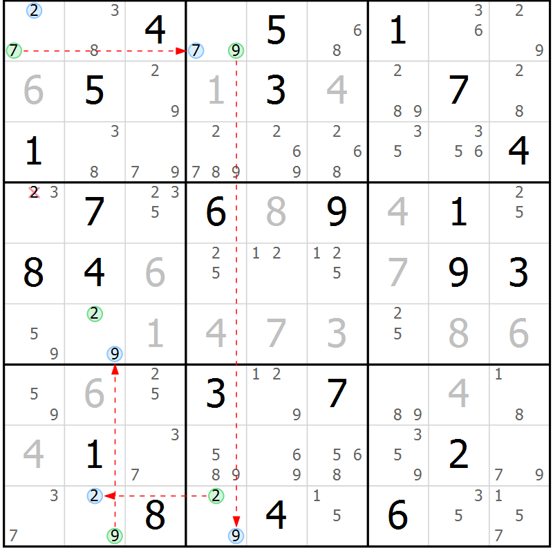 Position des candidats pour la solution de la Gr 43 page 46 du magazine de sudoku Suprême n° 023