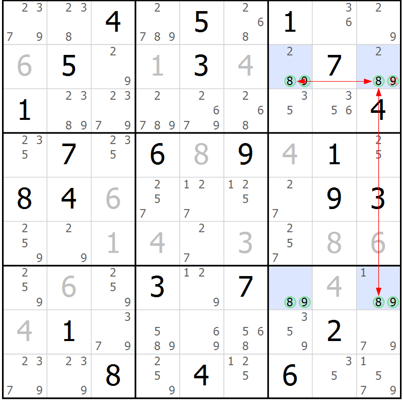Position des candidats pour la solution de la Gr 43 page 46 du magazine de sudoku Suprême n° 023