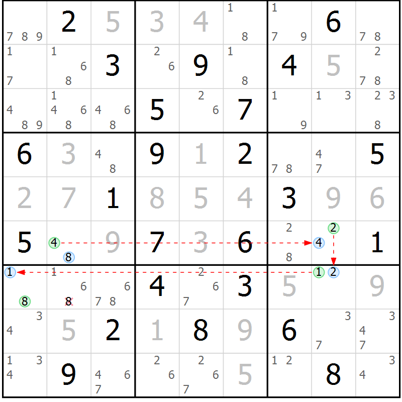 Position des candidats pour la solution de la Gr 44 page 47 du magazine de sudoku Suprême n° 023
