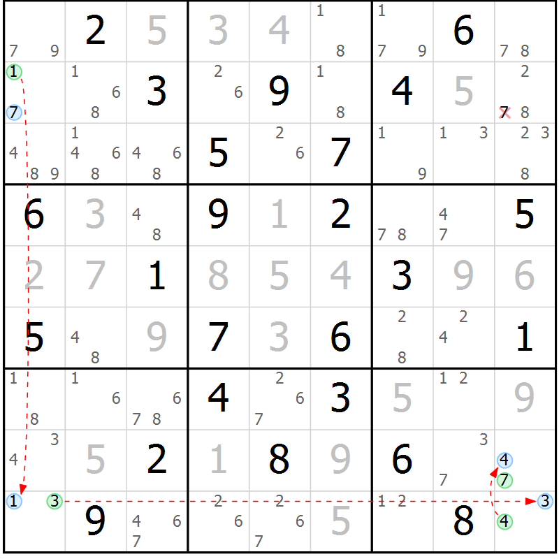 Position des candidats pour la solution de la Gr 44 page 47 du magazine de sudoku Suprême n° 023