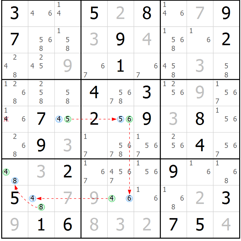 Position des candidats pour la solution de la Gr 45 page 48 du magazine de sudoku Suprême n° 023