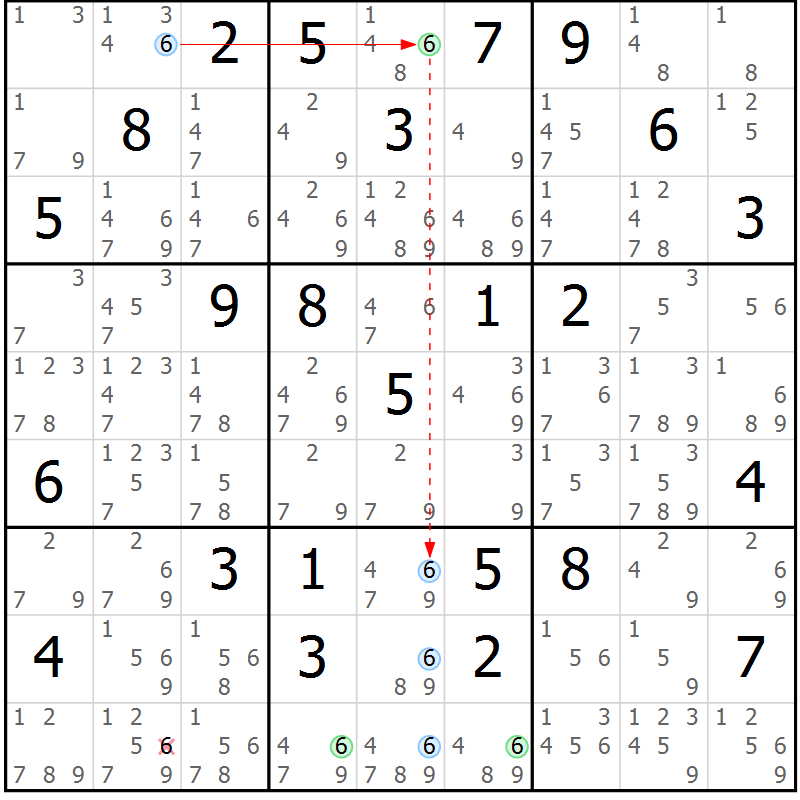 Position des candidats pour la solution de la Gr 46 page 49 du magazine de sudoku Suprême n° 023