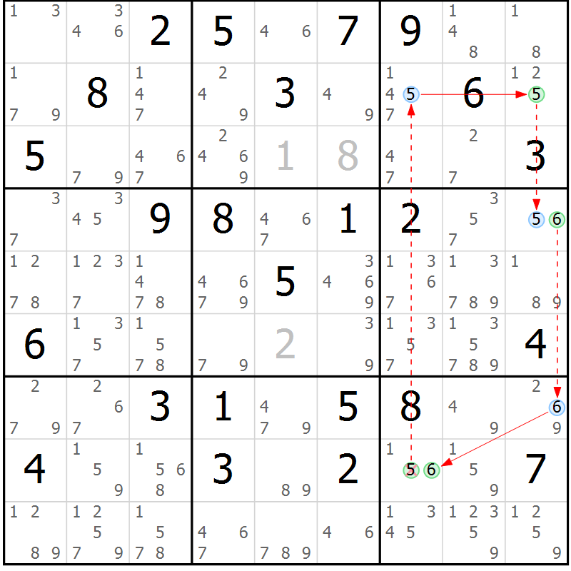 Position des candidats pour la solution de la Gr 46 page 49 du magazine de sudoku Suprême n° 023