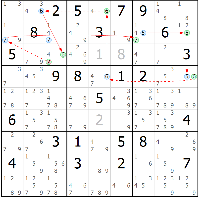 Position des candidats pour la solution de la Gr 46 page 49 du magazine de sudoku Suprême n° 023