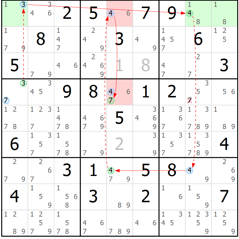 Position des candidats pour la solution de la Gr 46 page 49 du magazine de sudoku Suprême n° 023