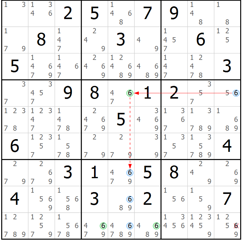 Position des candidats pour la solution de la Gr 46 page 49 du magazine de sudoku Suprême n° 023