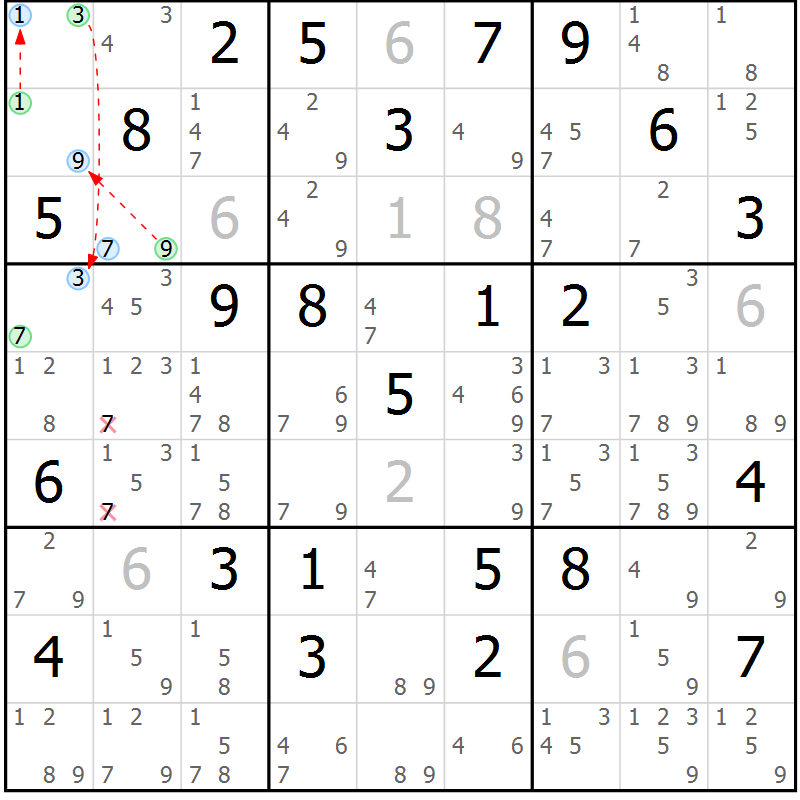 Position des candidats pour la solution de la Gr 46 page 49 du magazine de sudoku Suprême n° 023