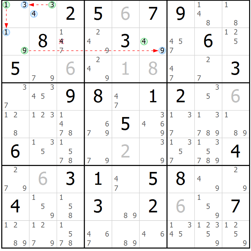 Position des candidats pour la solution de la Gr 46 page 49 du magazine de sudoku Suprême n° 023