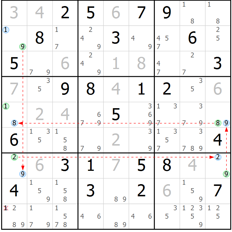 Position des candidats pour la solution de la Gr 46 page 49 du magazine de sudoku Suprême n° 023