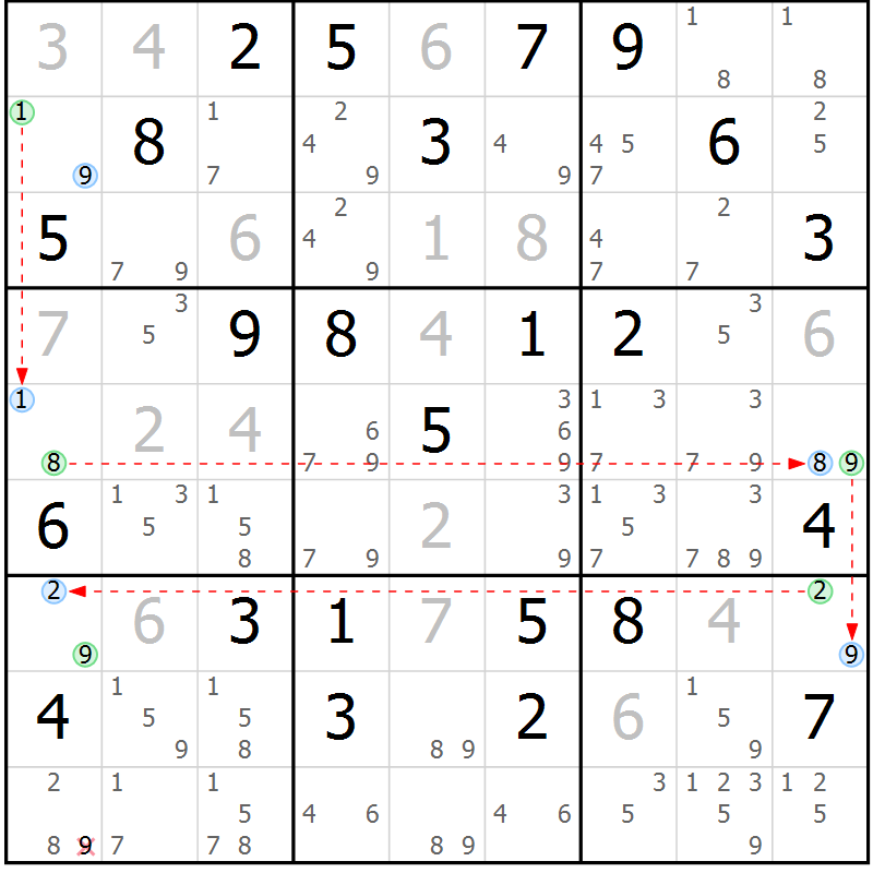 Position des candidats pour la solution de la Gr 46 page 49 du magazine de sudoku Suprême n° 023