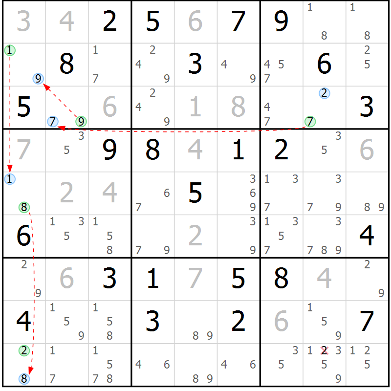 Position des candidats pour la solution de la Gr 46 page 49 du magazine de sudoku Suprême n° 023