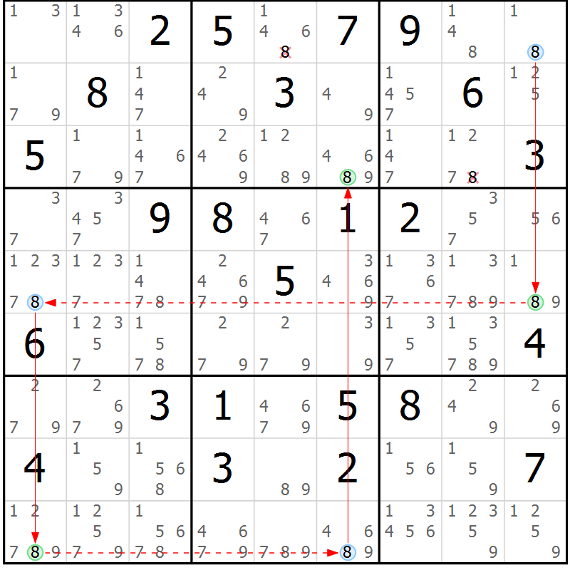 Position des candidats pour la solution de la Gr 46 page 49 du magazine de sudoku Suprême n° 023