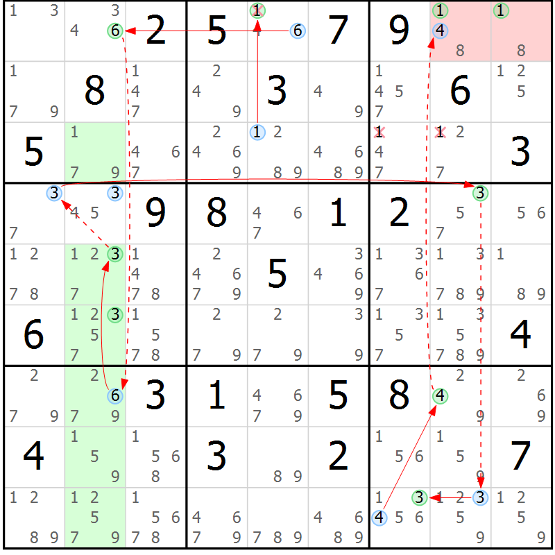 Position des candidats pour la solution de la Gr 46 page 49 du magazine de sudoku Suprême n° 023