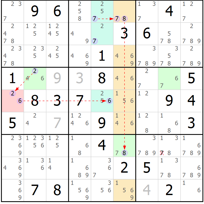 Position des candidats pour la solution de la Gr 47 page 50 du magazine de sudoku Suprême n° 023